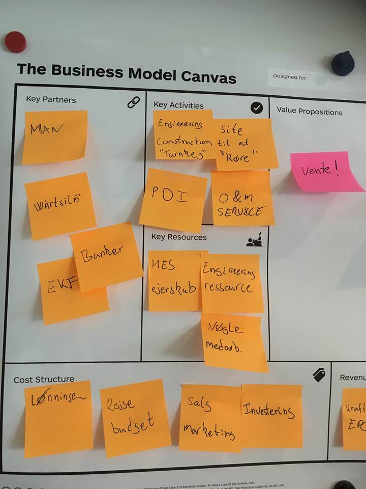 business model development susie ruff business